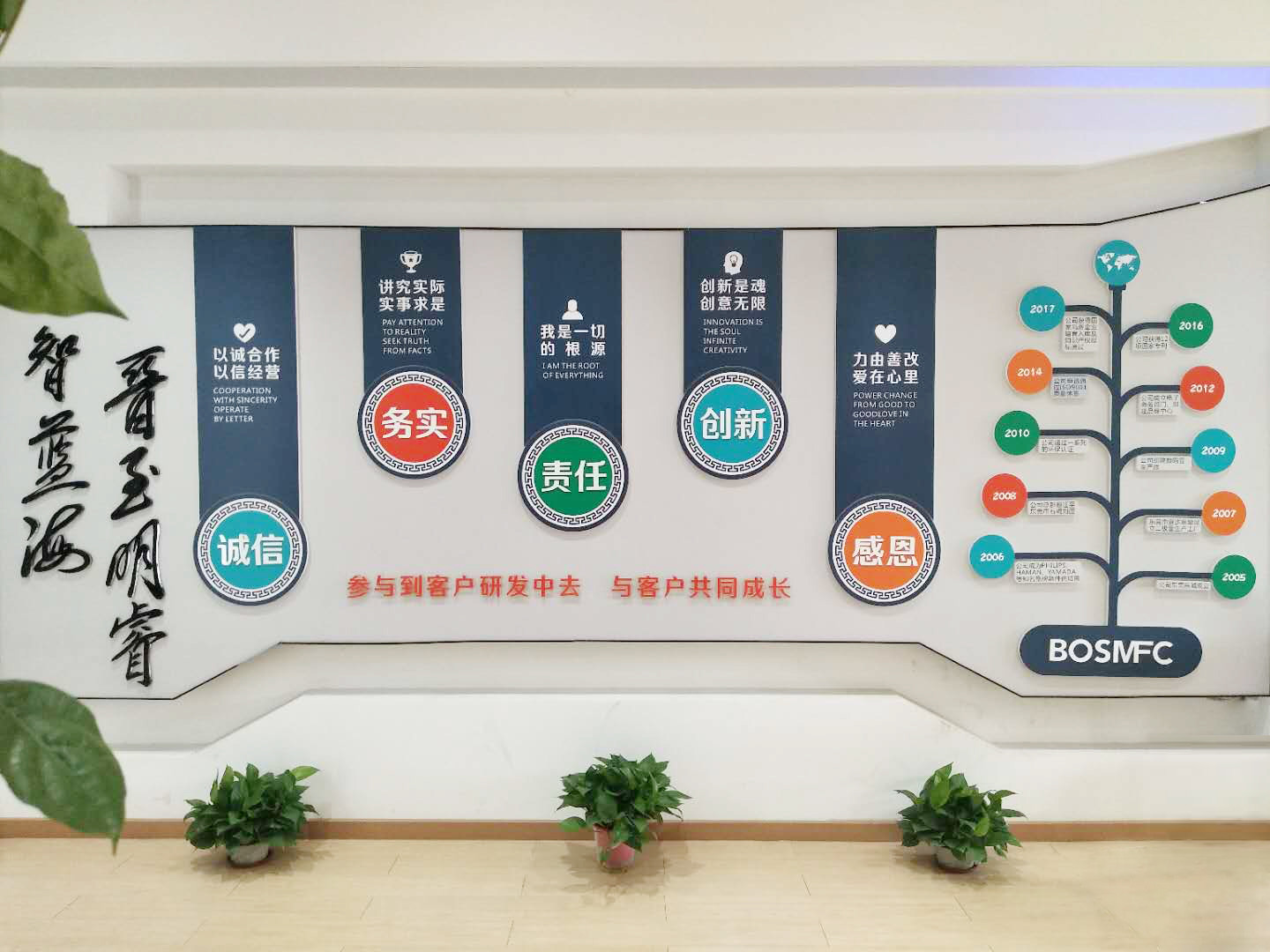 Κίνα Dongguan Lanjin Optoelectronics Co., Ltd. Εταιρικό Προφίλ